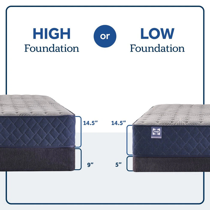 Sealy Garden Hills Spring Mattress - Massey's Furniture Barn (Watertown, NY) 