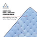 Jace Spring Mattress - Massey's Furniture Barn (Watertown, NY) 