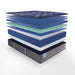 Royal Oaks Innerspring Mattress - Massey's Furniture Barn (Watertown, NY) 