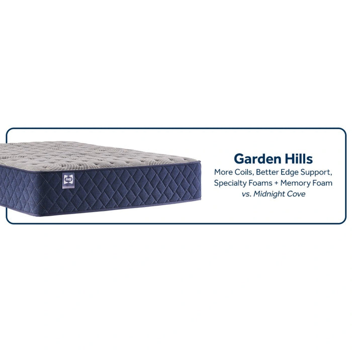 Sealy Garden Hills Spring Mattress - Massey's Furniture Barn (Watertown, NY) 