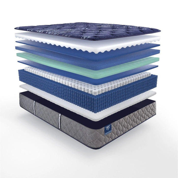 Sealy Eighth & Park Innerspring Mattress - Massey's Furniture Barn (Watertown, NY) 