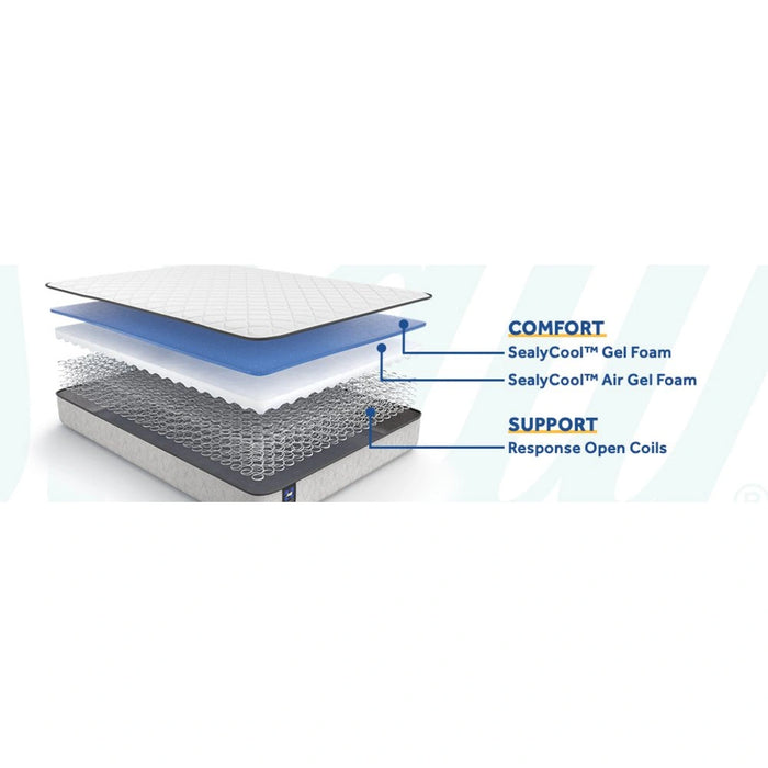 Gilroy Innerspring Mattress - Massey's Furniture Barn (Watertown, NY) 
