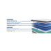Diggens Innerspring Mattress - Massey's Furniture Barn (Watertown, NY) 