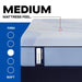 Hagerstown Hybrid Mattress - Massey's Furniture Barn (Watertown, NY) 