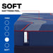 Sealy Brenham II Hybrid Mattress - Massey's Furniture Barn (Watertown, NY) 