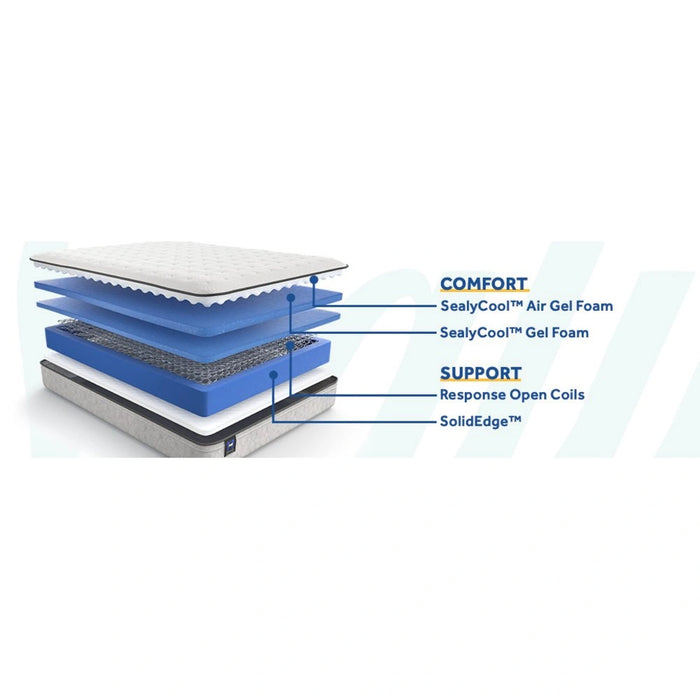 Hayward Innerspring Mattress - Massey's Furniture Barn (Watertown, NY) 