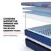 Sealy High Point II Hybrid Mattress - Massey's Furniture Barn (Watertown, NY) 