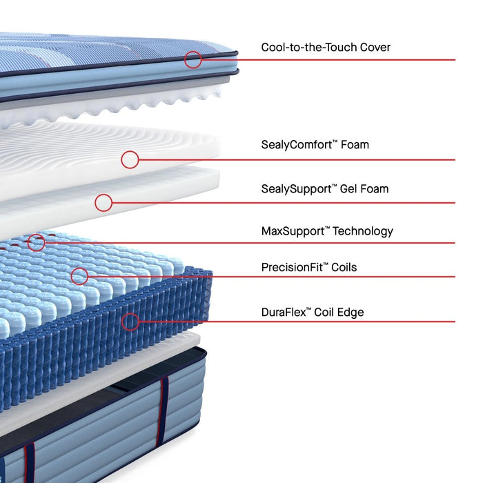 Sealy Dupont II Spring Mattress - Massey's Furniture Barn (Watertown, NY) 