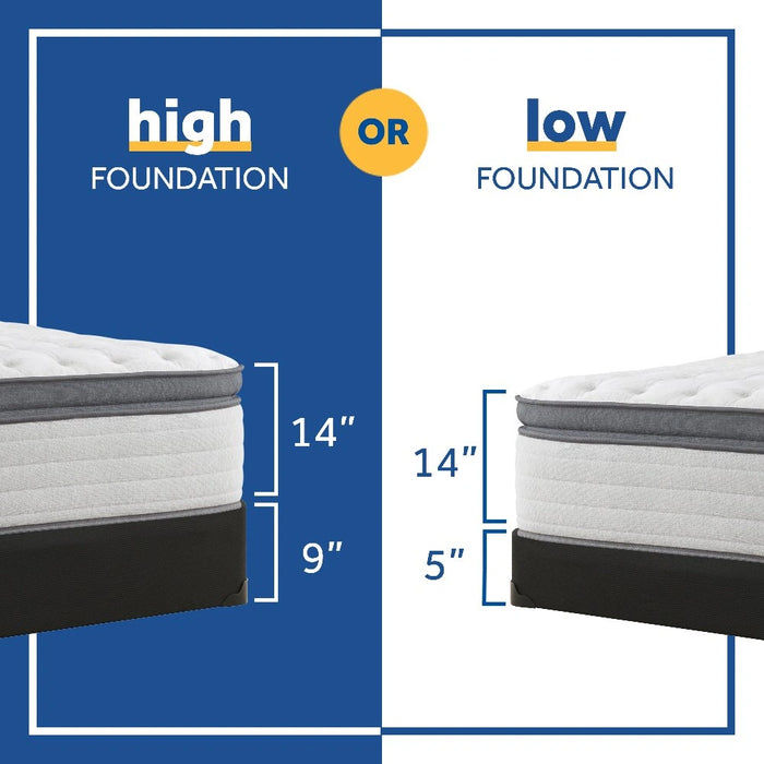 Diggens Innerspring Mattress - Massey's Furniture Barn (Watertown, NY) 