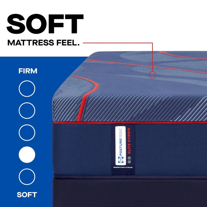 Sealy High Point II Hybrid Mattress - Massey's Furniture Barn (Watertown, NY) 