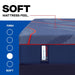 Sealy High Point II Hybrid Mattress - Massey's Furniture Barn (Watertown, NY) 
