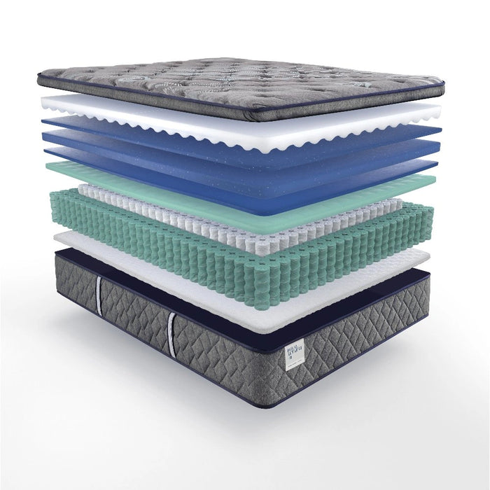 Sealy Refine Innerspring Mattress - Massey's Furniture Barn (Watertown, NY) 