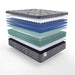 Sealy Refine Innerspring Mattress - Massey's Furniture Barn (Watertown, NY) 