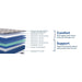 Golden Spirit Spring Mattress - Massey's Furniture Barn (Watertown, NY) 