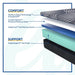 Brenham Foam Mattress - Massey's Furniture Barn (Watertown, NY) 