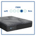 Albany Foam Mattress - Massey's Furniture Barn (Watertown, NY) 