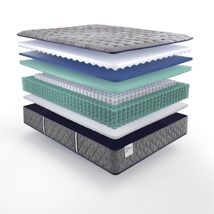 Sealy Refine Innerspring Mattress - Massey's Furniture Barn (Watertown, NY) 