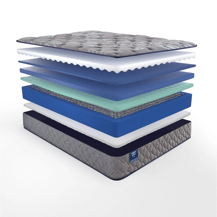 Opal House Innerspring Mattress - Massey's Furniture Barn (Watertown, NY) 