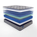 Opal House Innerspring Mattress - Massey's Furniture Barn (Watertown, NY) 