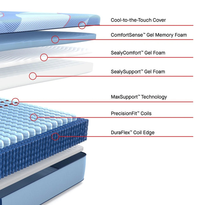 Isley Hybrid Mattress - Massey's Furniture Barn (Watertown, NY) 