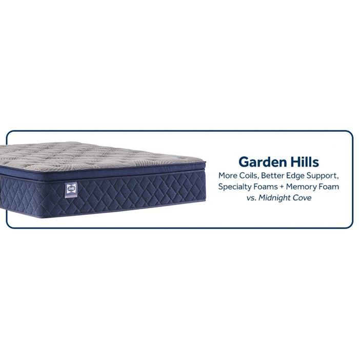 Sealy Garden Hills Spring Mattress - Massey's Furniture Barn (Watertown, NY) 