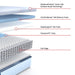 Dallas Hybrid Mattress - Massey's Furniture Barn (Watertown, NY) 