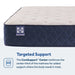 Desert Rose Spring Mattress - Massey's Furniture Barn (Watertown, NY) 