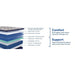 Golden Spirit Spring Mattress - Massey's Furniture Barn (Watertown, NY) 