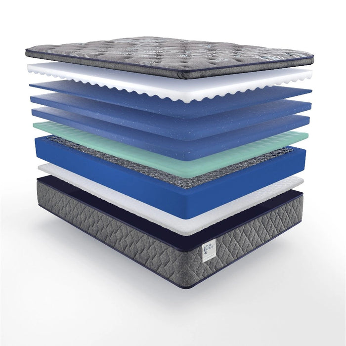 Miami Innerspring Mattress - Massey's Furniture Barn (Watertown, NY) 