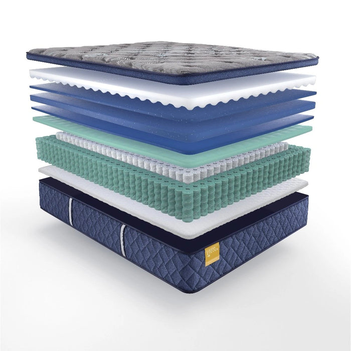 Park Plaza Innerspring Mattress - Massey's Furniture Barn (Watertown, NY) 