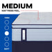 Sealy Medina II Spring Mattress - Massey's Furniture Barn (Watertown, NY) 