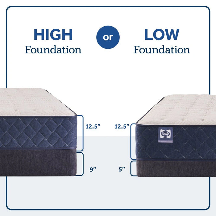 Sealy Zen Garden Spring Mattress - Massey's Furniture Barn (Watertown, NY) 