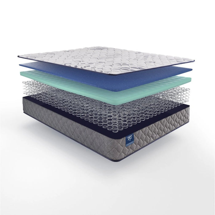Jewel Nile Innerspring Mattress - Massey's Furniture Barn (Watertown, NY) 