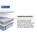 Jace Spring Mattress - Massey's Furniture Barn (Watertown, NY) 