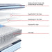 Sealy Medina II Spring Mattress - Massey's Furniture Barn (Watertown, NY) 