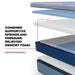 Hagerstown Hybrid Mattress - Massey's Furniture Barn (Watertown, NY) 