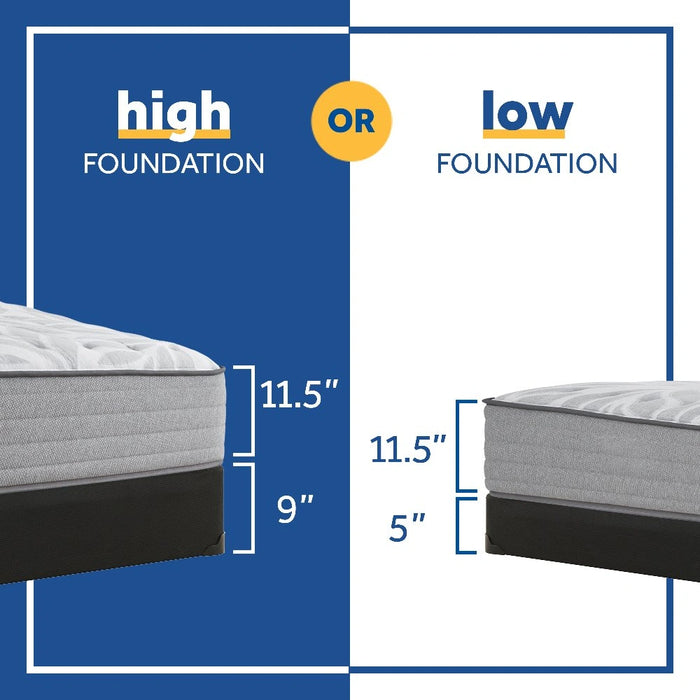 Kenaston II Innerspring Mattress - Massey's Furniture Barn (Watertown, NY) 