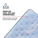 Hartsgrove Spring Mattress - Massey's Furniture Barn (Watertown, NY) 