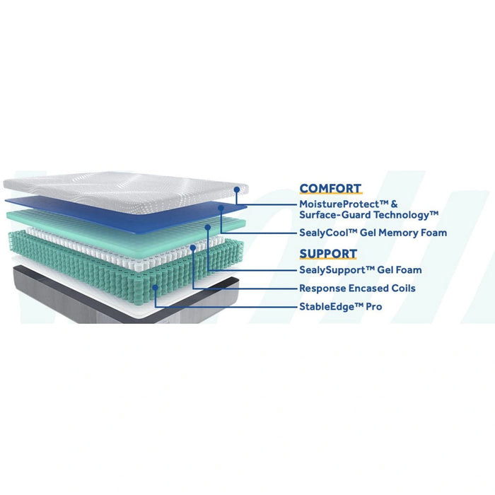 Brightwell Hybrid Mattress - Massey's Furniture Barn (Watertown, NY) 