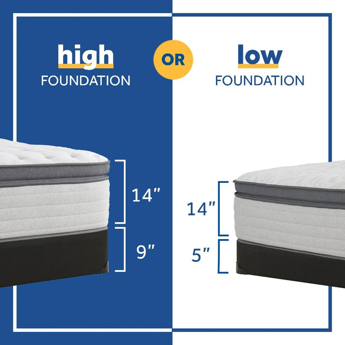 Diggens Innerspring Mattress - Massey's Furniture Barn (Watertown, NY) 