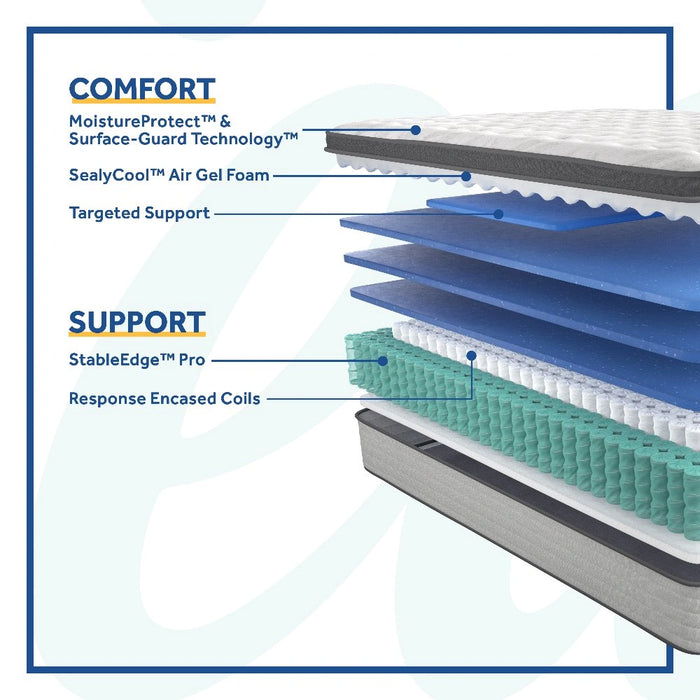 Diggens Innerspring Mattress - Massey's Furniture Barn (Watertown, NY) 