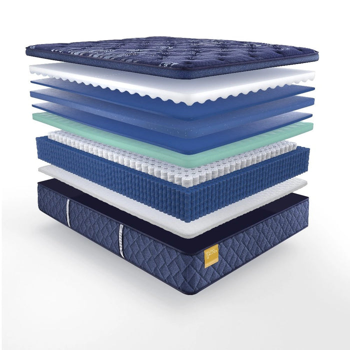 Sealy Remmington Innerspring Mattress - Massey's Furniture Barn (Watertown, NY) 