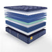 Sealy Remmington Innerspring Mattress - Massey's Furniture Barn (Watertown, NY) 