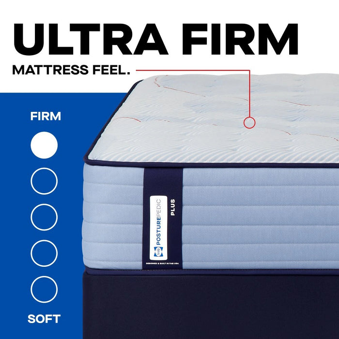 Sealy Paterson II Spring Mattress - Massey's Furniture Barn (Watertown, NY) 