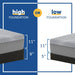 Brightwell Hybrid Mattress - Massey's Furniture Barn (Watertown, NY) 