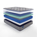 Sealy Fourth & Park Innerspring Mattress - Massey's Furniture Barn (Watertown, NY) 