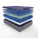 Sealy Eighth & Park Hybrid Mattress - Massey's Furniture Barn (Watertown, NY) 