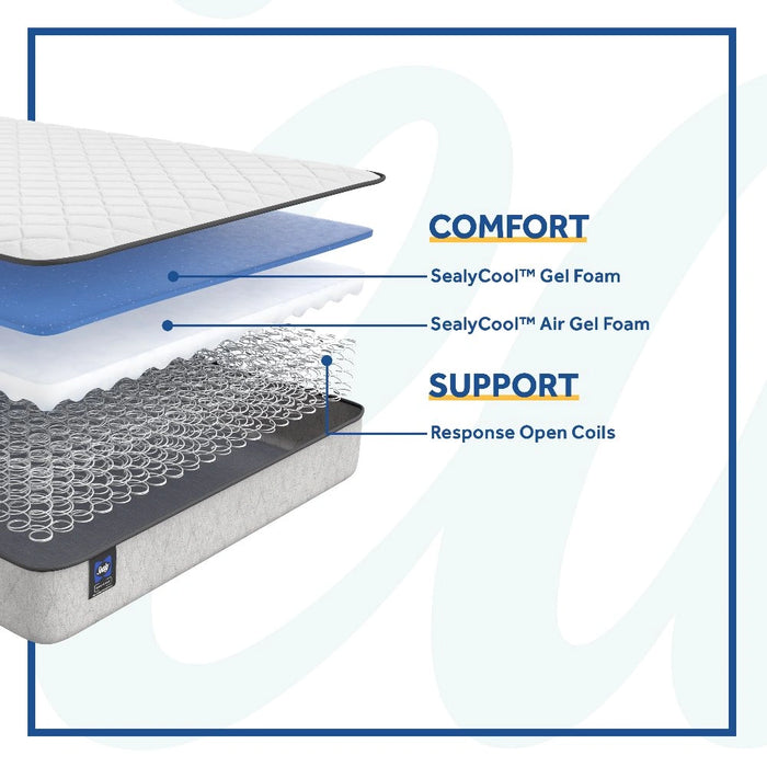Gilroy Innerspring Mattress - Massey's Furniture Barn (Watertown, NY) 