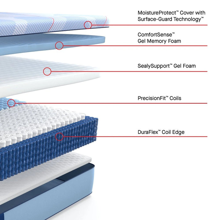 Hartsgrove Hybrid Mattress - Massey's Furniture Barn (Watertown, NY) 