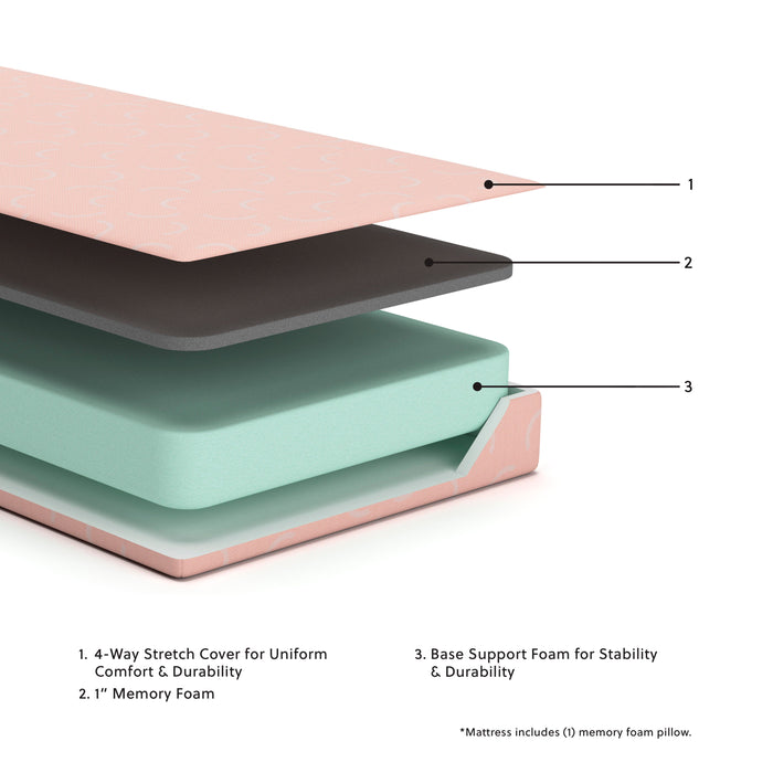 iKidz Coral Mattress and Pillow - Massey's Furniture Barn (Watertown, NY) 